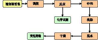 2024新澳门2024原料网1688