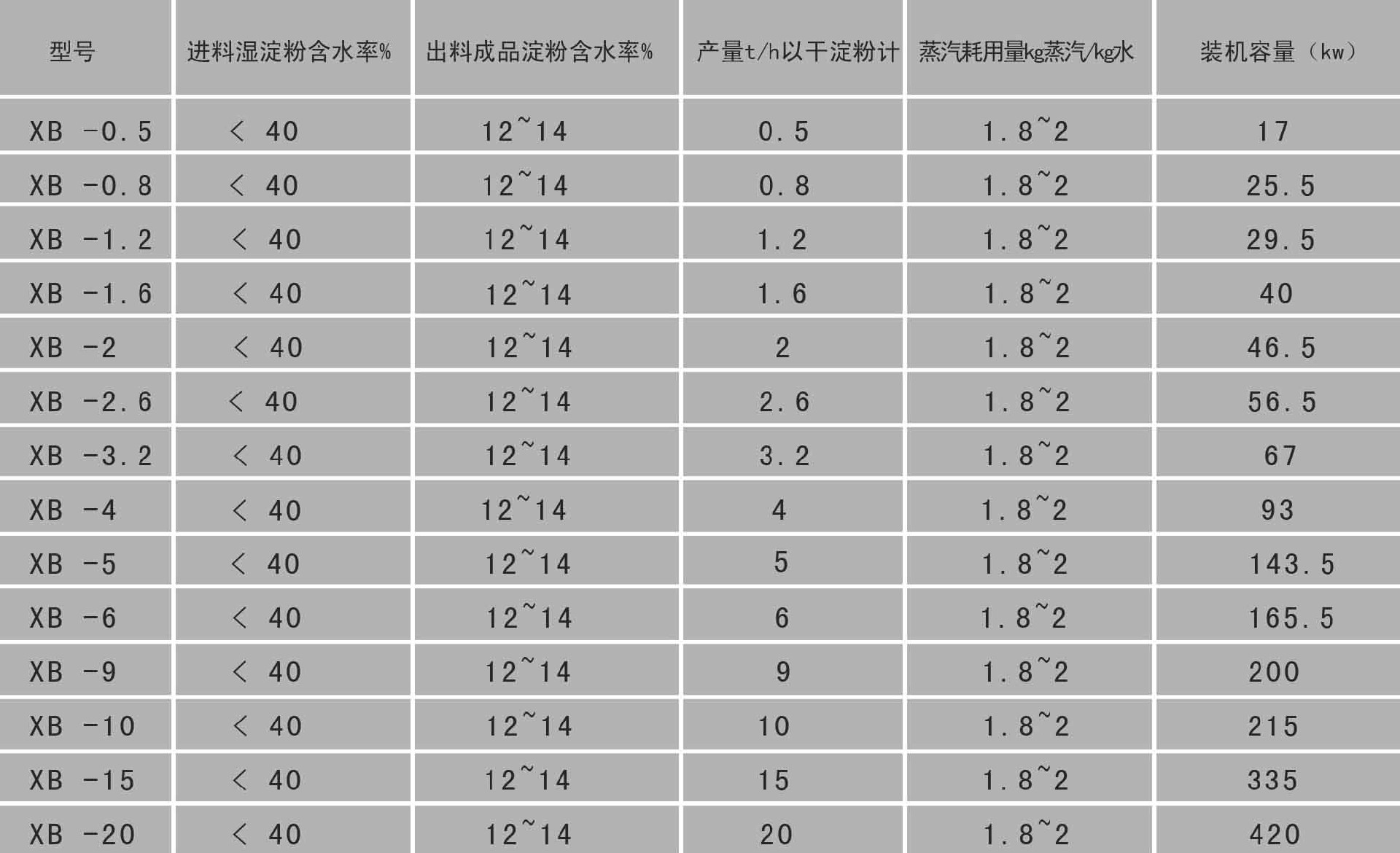 2024新澳门2024原料网1688