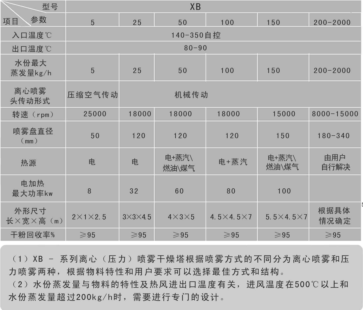 2024新澳门2024原料网1688