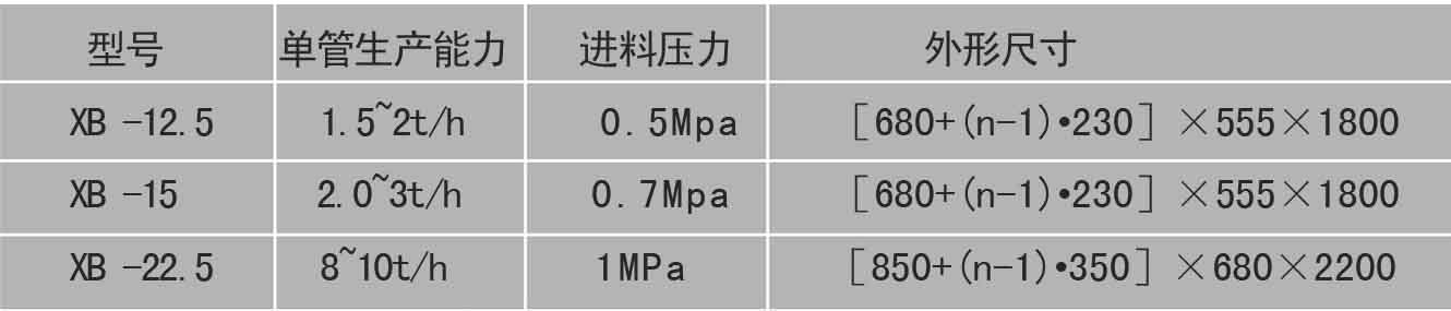 2024新澳门2024原料网1688