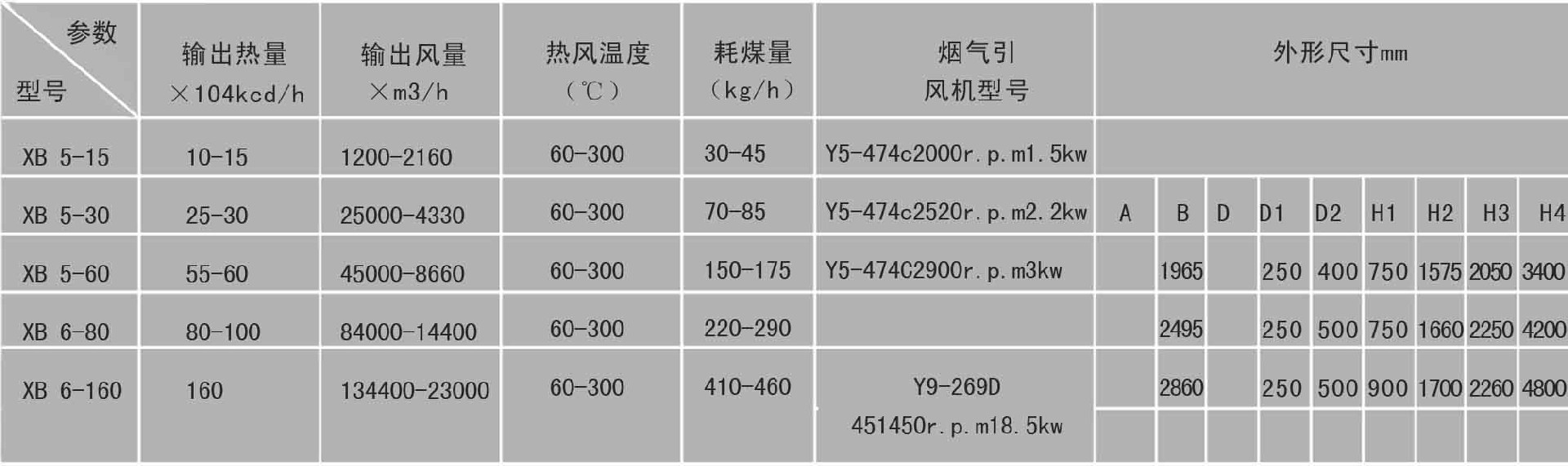 2024新澳门2024原料网1688