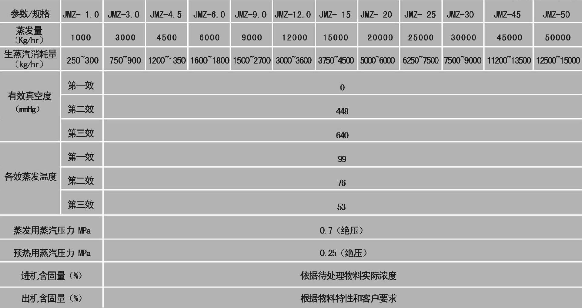 2024新澳门2024原料网1688