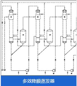 2024新澳门2024原料网1688